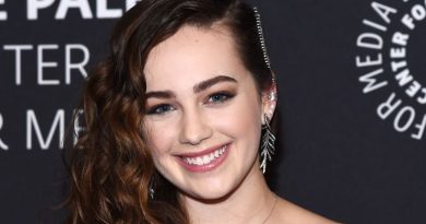 Mary Mouser Net Worth